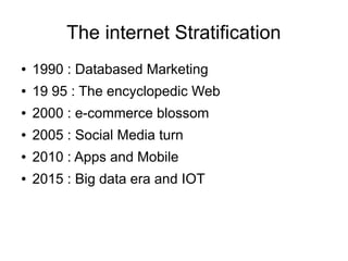 The internet Stratification
● 1990 : Databased Marketing
● 19 95 : The encyclopedic Web
● 2000 : e-commerce blossom
● 2005...